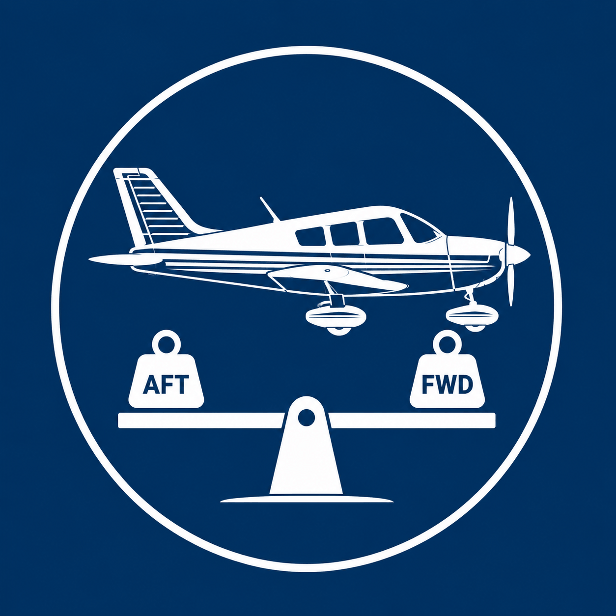 Aerobalance – A Glidebook Development
